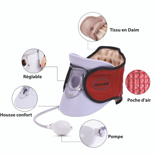 Colliers Cervicaux Philadelphia Gonflables avec Poire - Starcare