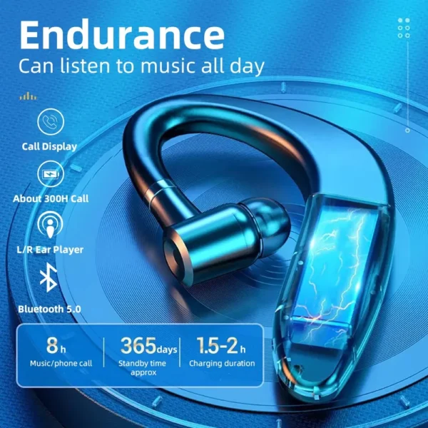 Casque Bluetooth V8 Wiereellers Pig, mains libres, sans fil, casque d'affaires, appel du conducteur, casque de sport pour Huawei, Xiaomi