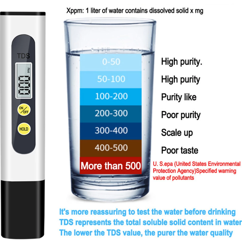 Testeur numérique de la qualité de l'eau potable TDS